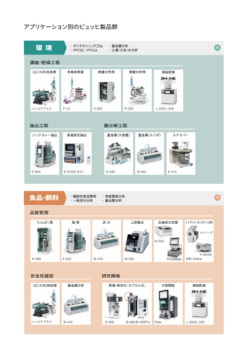 カタログの表紙