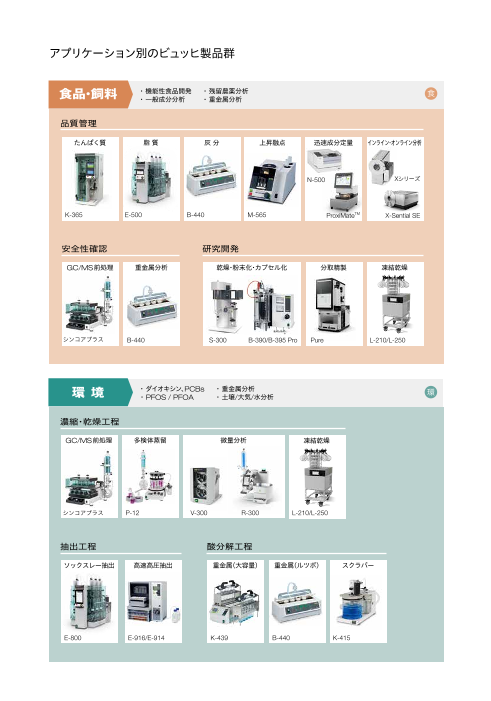 カタログの表紙