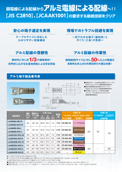 カタログの表紙