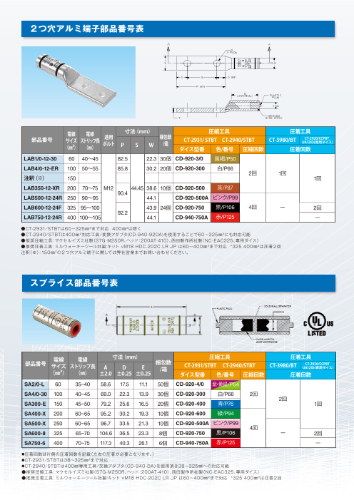 カタログの表紙
