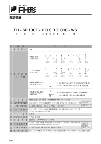 カタログの表紙