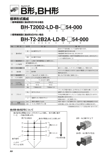 カタログの表紙