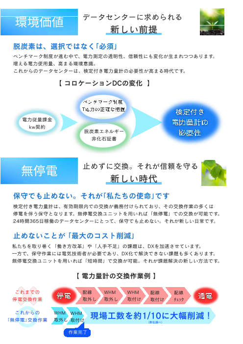 カタログの表紙