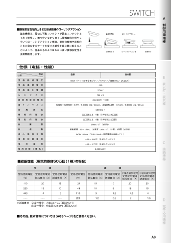 カタログの表紙