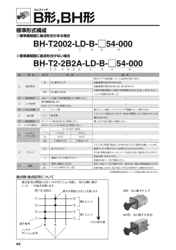 カタログの表紙