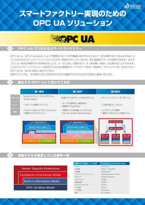 この企業の関連カタログの表紙