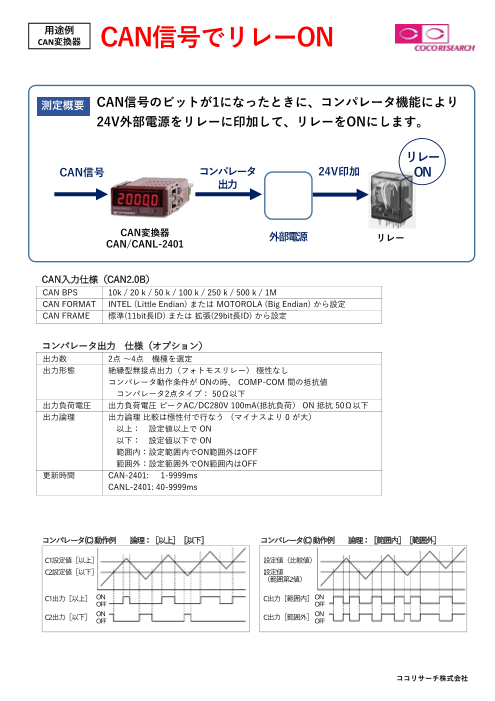 カタログの表紙