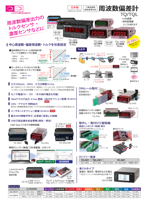 カタログの表紙