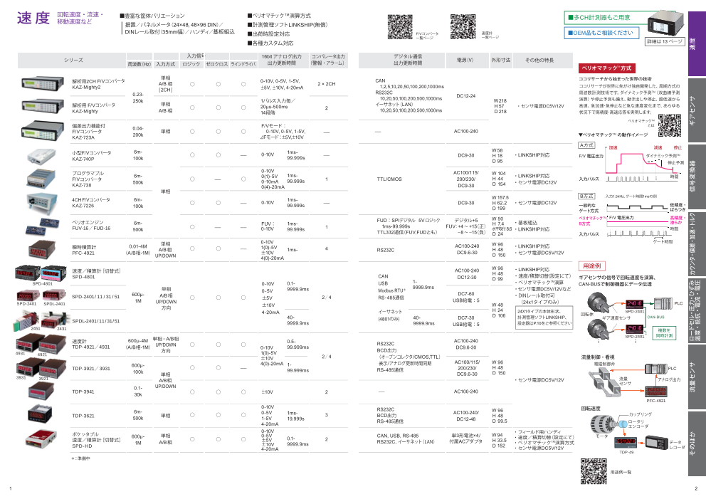カタログの表紙