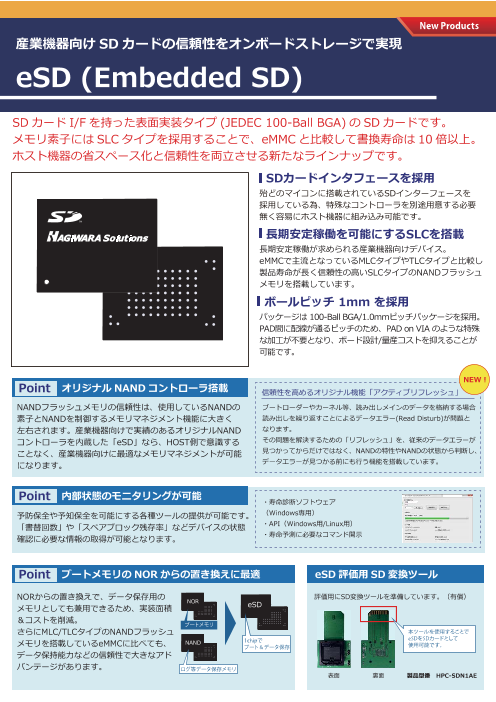 カタログの表紙