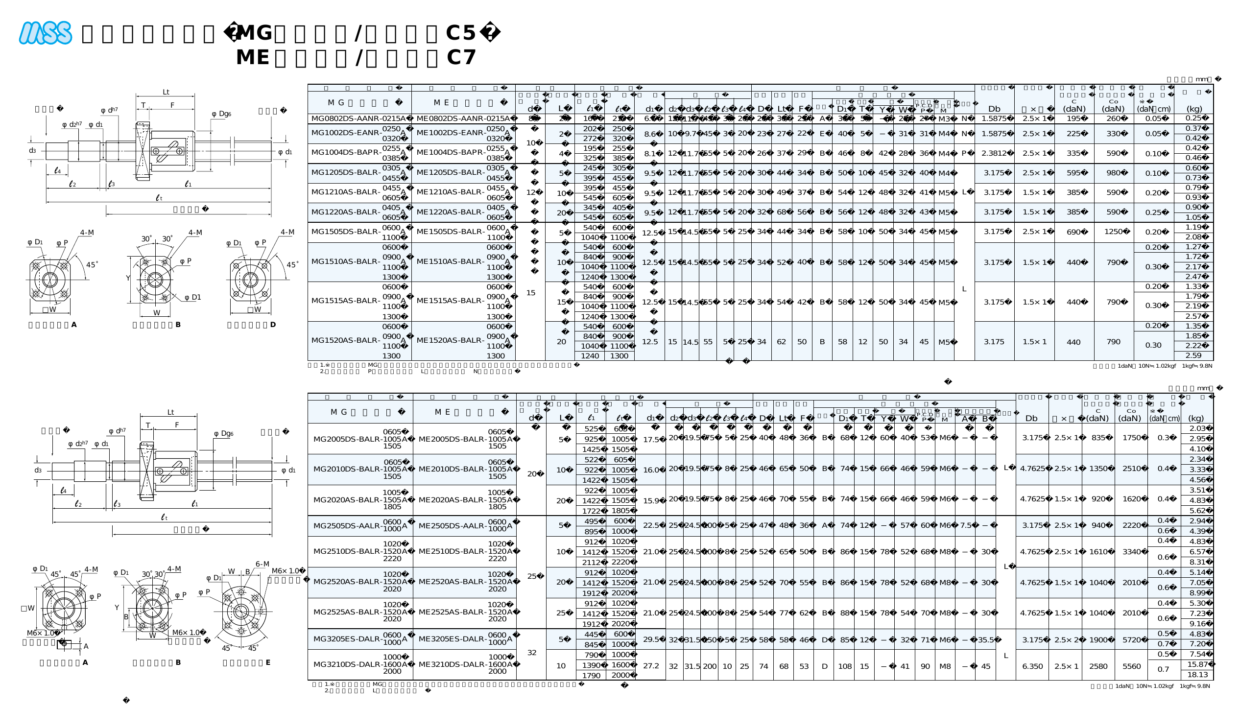 カタログの表紙