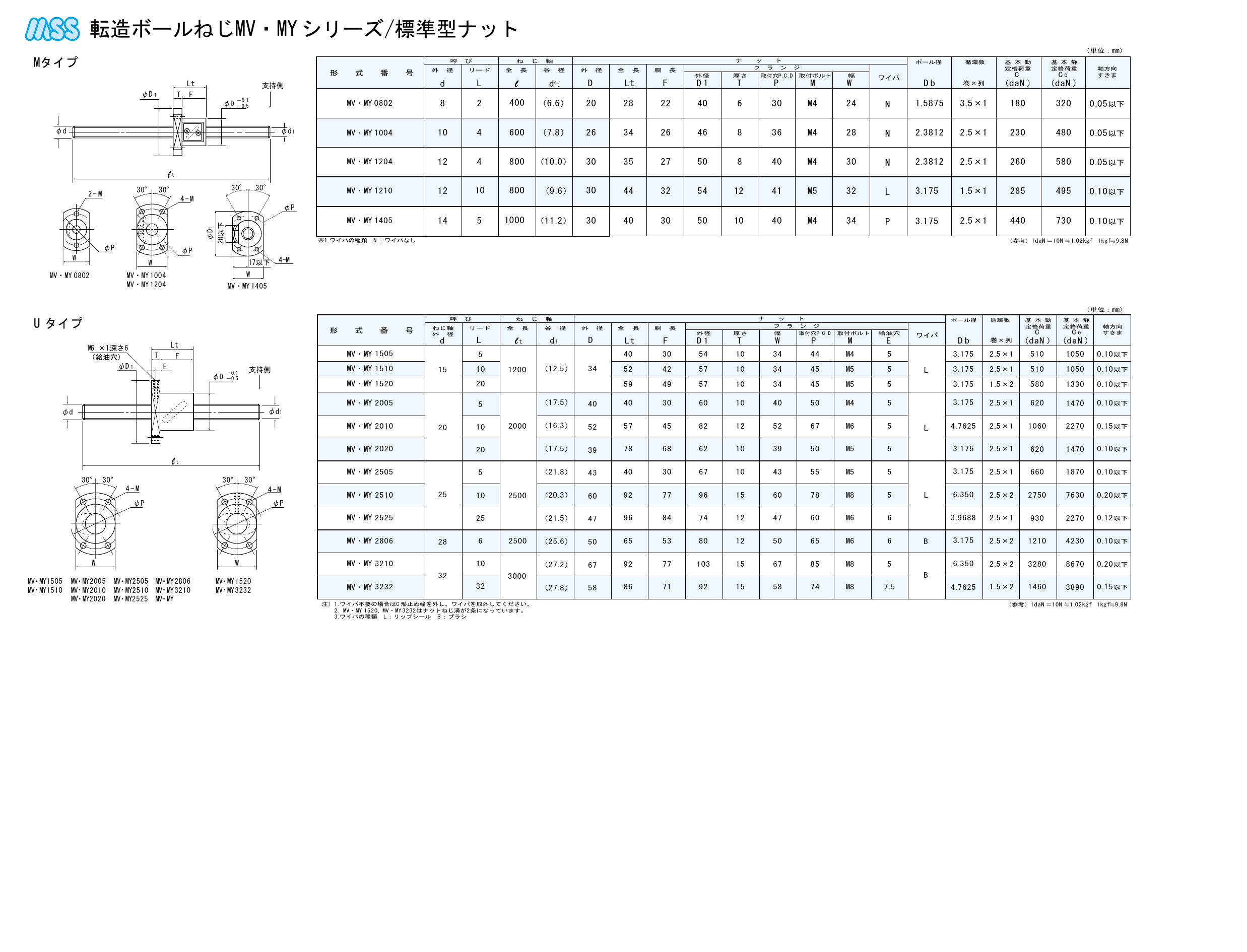 この企業の関連カタログの表紙