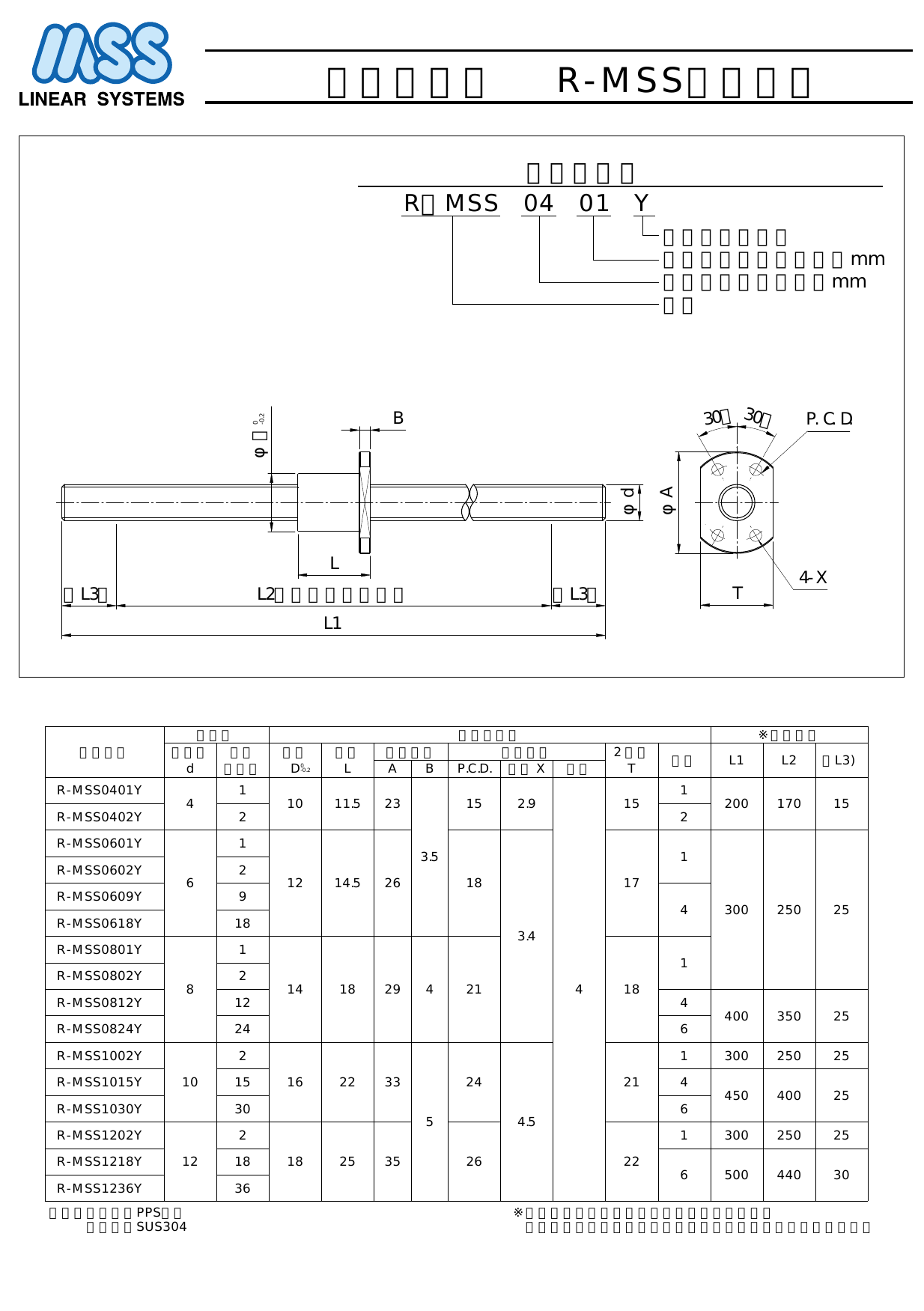 この企業の関連カタログの表紙