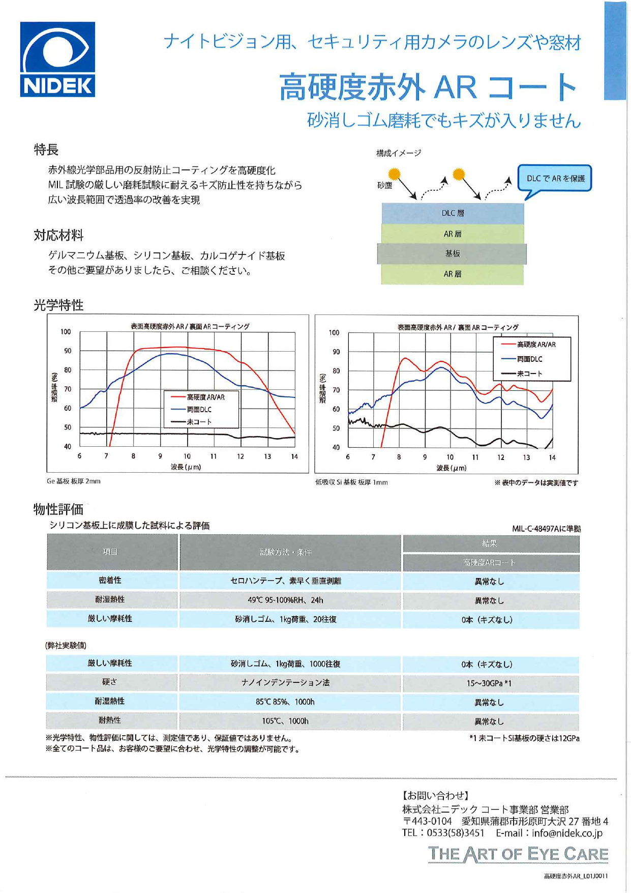 カタログの表紙