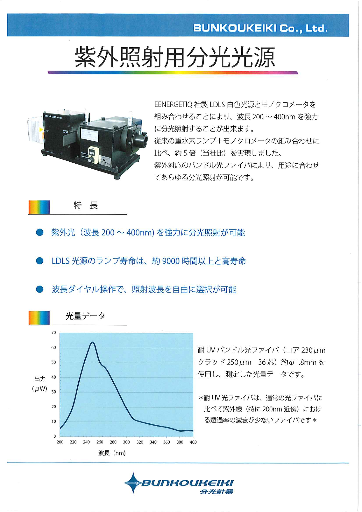 カタログの表紙