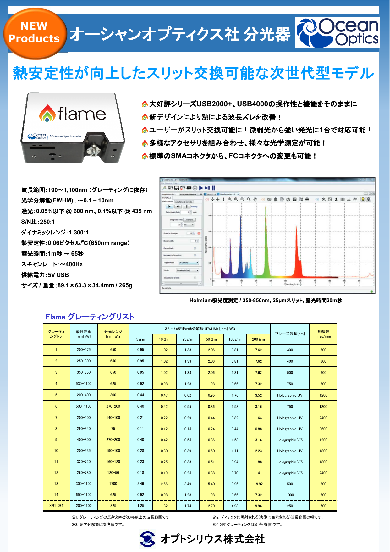 カタログの表紙
