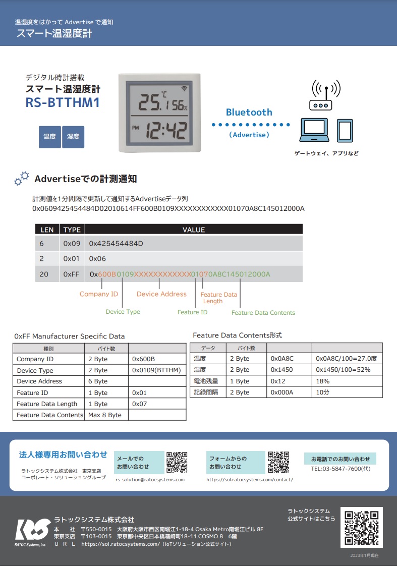 カタログの表紙