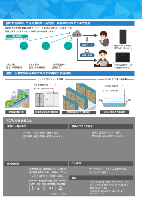 カタログの表紙