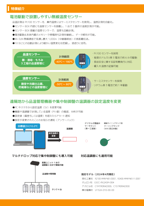 カタログの表紙