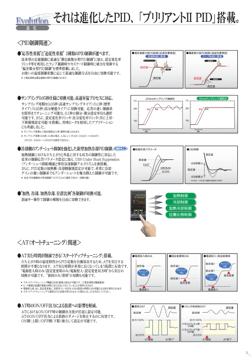 カタログの表紙