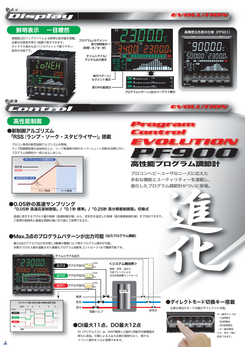 カタログの表紙