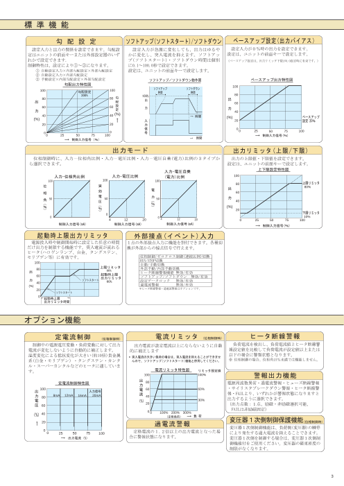 カタログの表紙