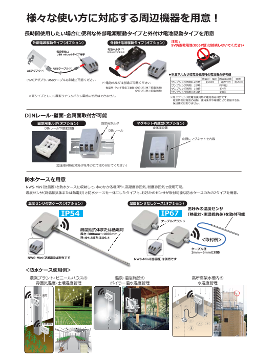 カタログの表紙