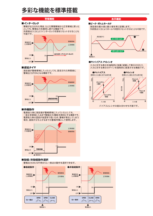 カタログの表紙