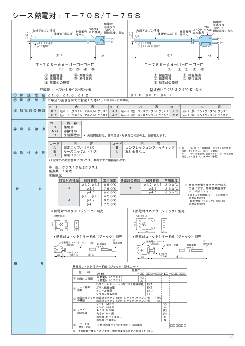 カタログの表紙