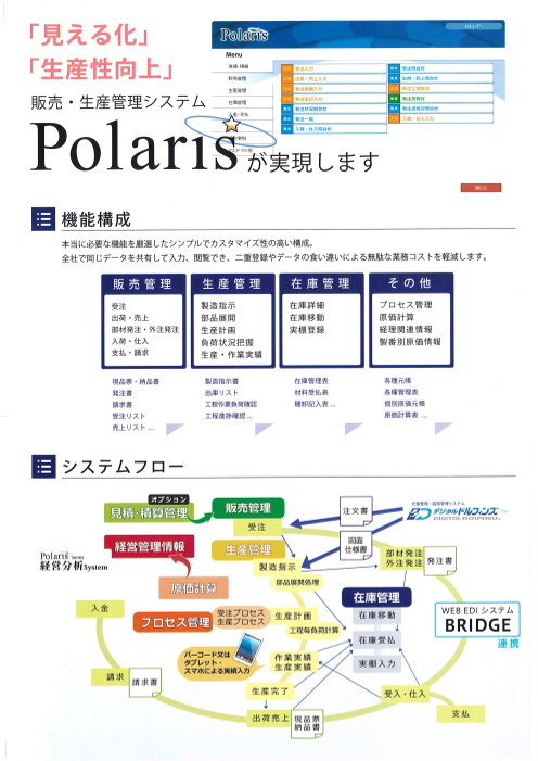 カタログの表紙