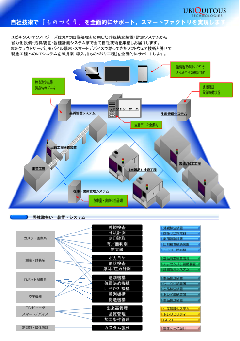 カタログの表紙