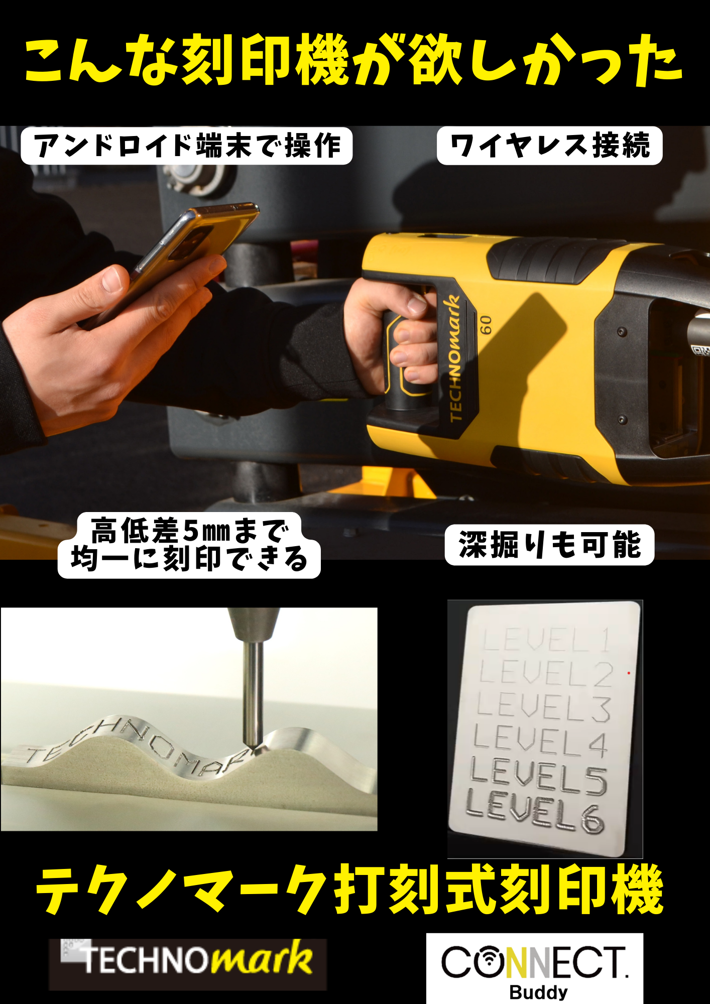 アンドロイド端末で簡単に操作できる打刻式ワイヤレス刻印機が新登場! 屋内・屋外どこでも刻印ができ、高低差5mmまで均一に刻印ができる テクノ ...