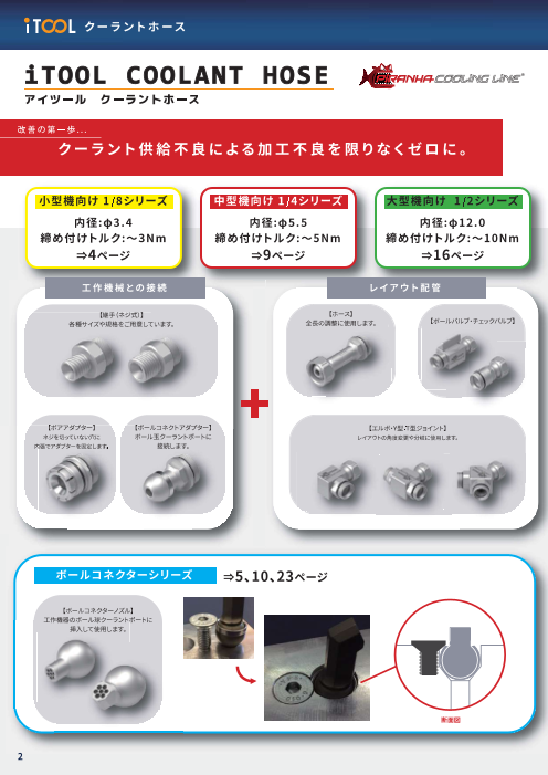 カタログの表紙