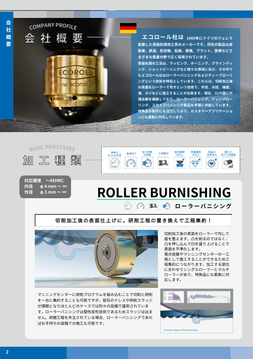 カタログの表紙