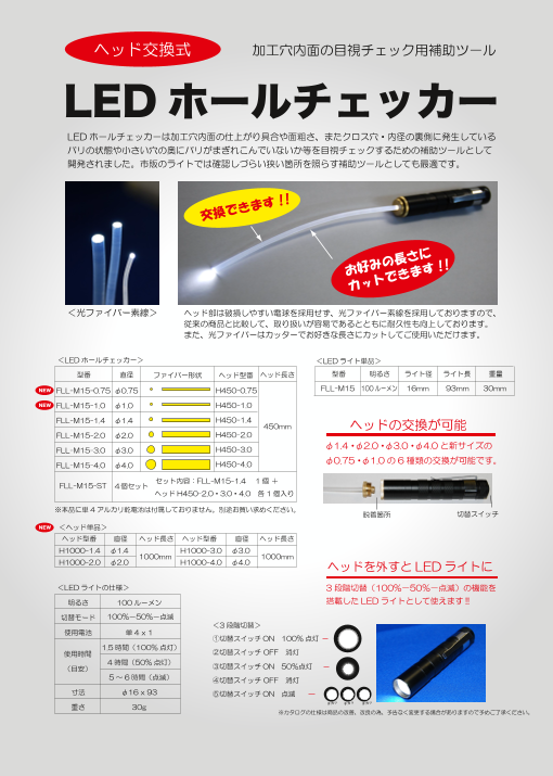 ライノス　LEDホールチェッカー