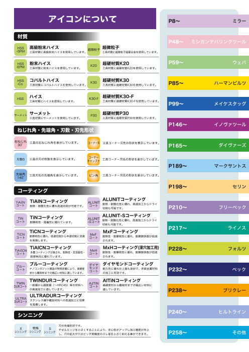 カタログの表紙