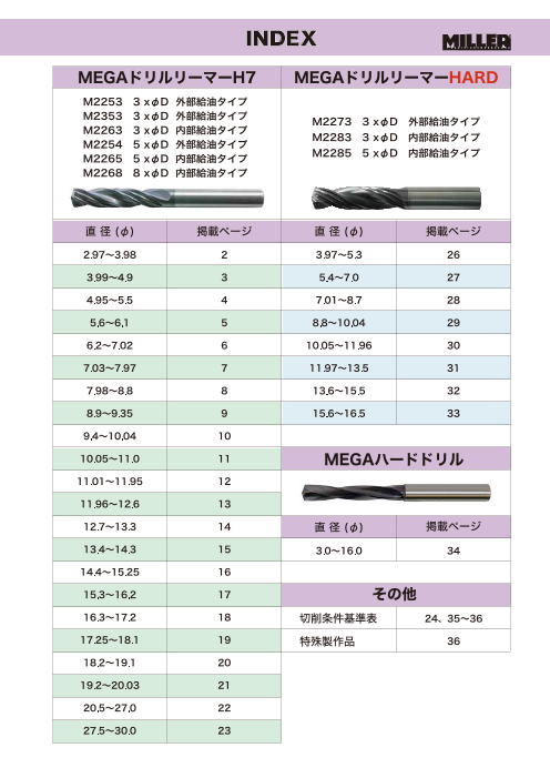 カタログの表紙