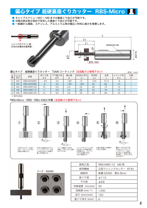 カタログの表紙