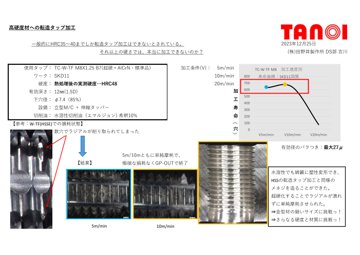 この企業の関連カタログの表紙