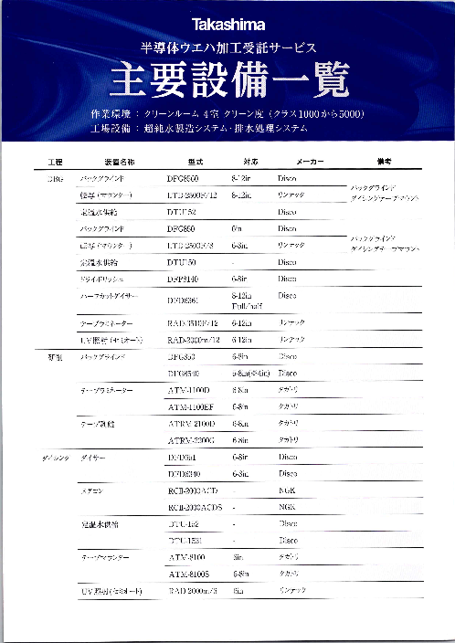 カタログの表紙
