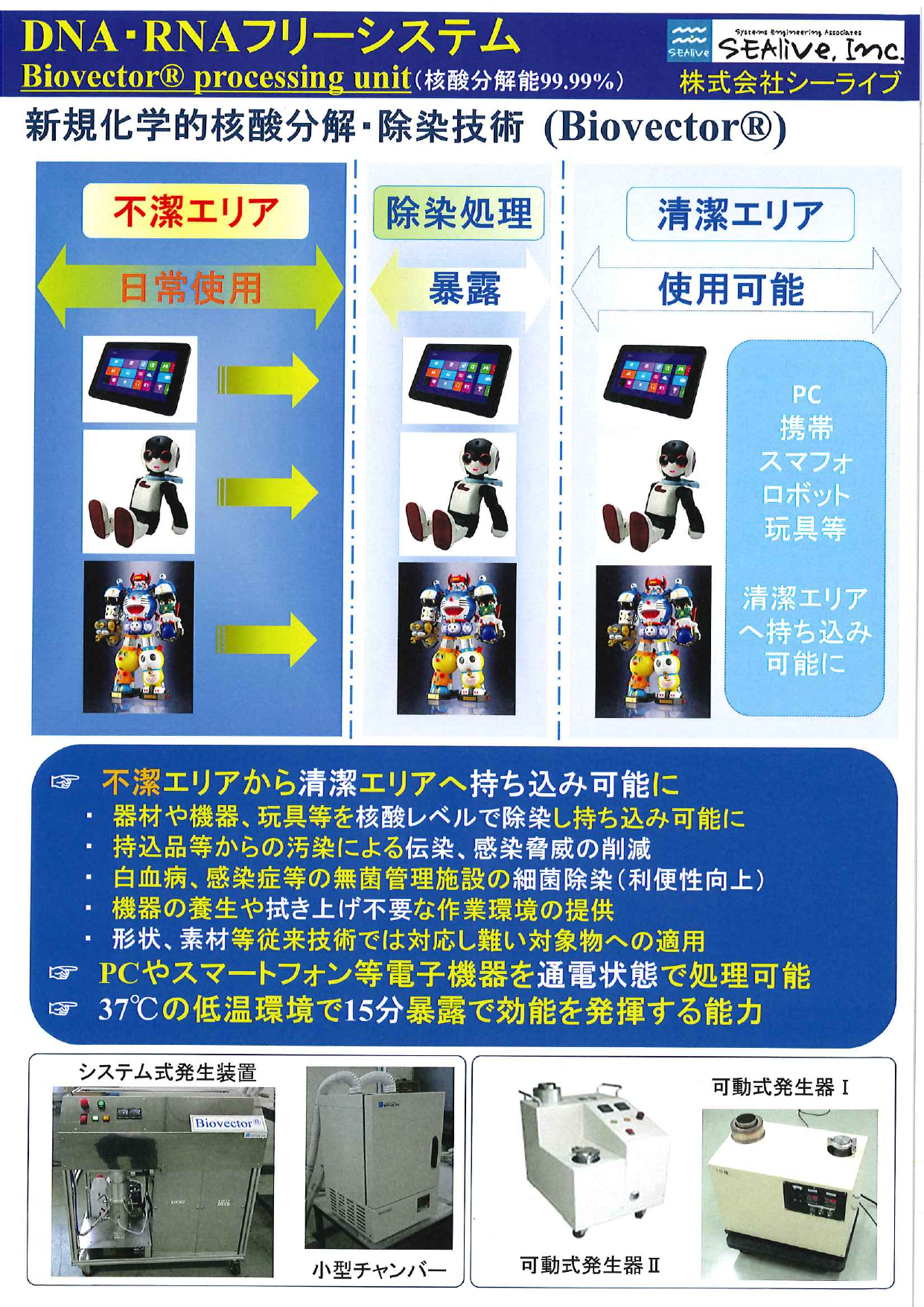 Dna Rnaフリーシステム Biovector R Processing Unit 水戸工業株式会社 のカタログ無料ダウンロード 製造業向けカタログポータル Aperza Catalog アペルザカタログ