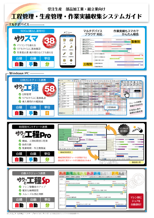 この企業の関連カタログの表紙