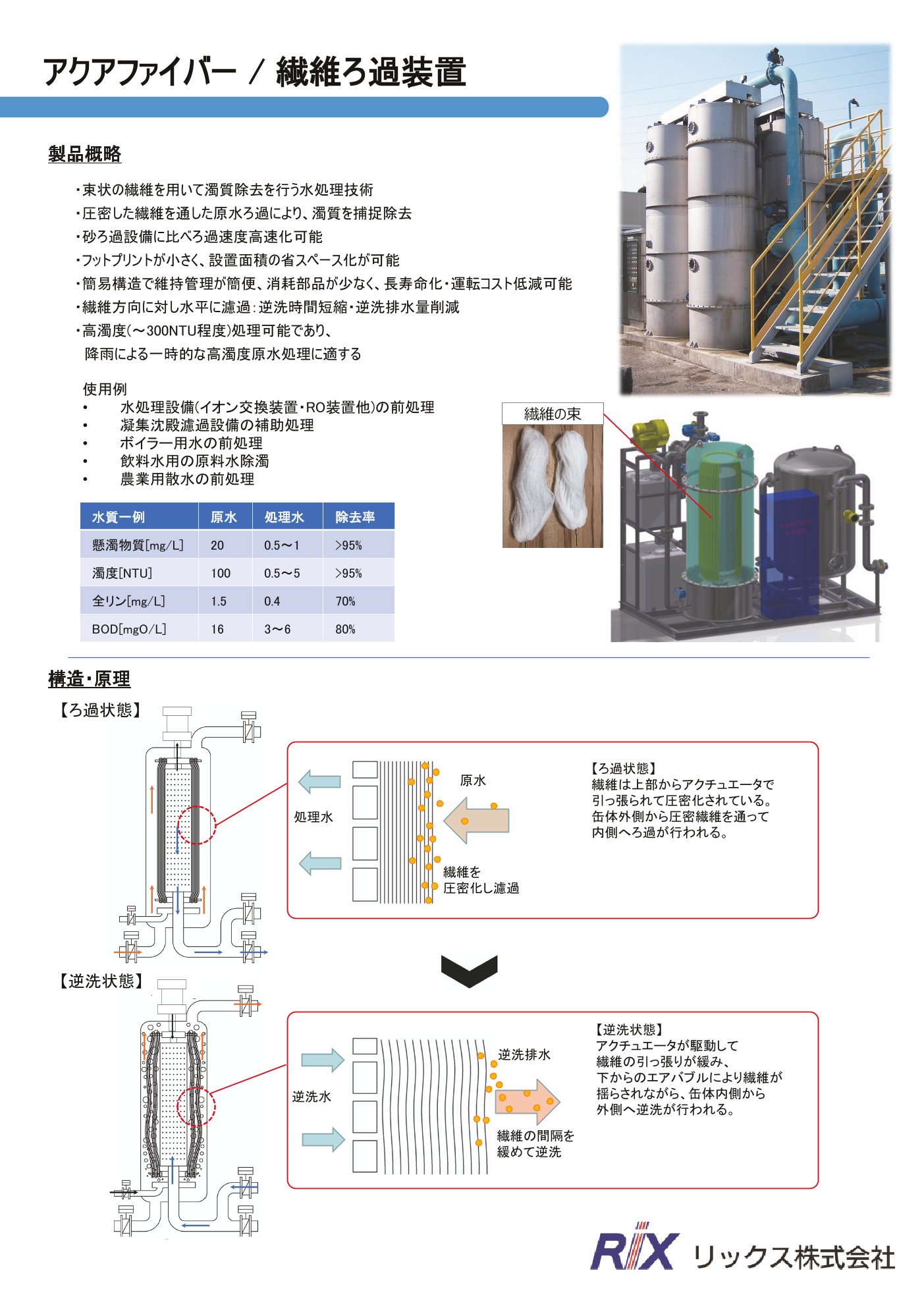 この企業の関連カタログの表紙