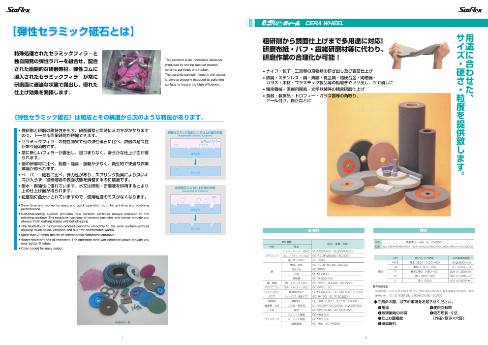 カタログの表紙