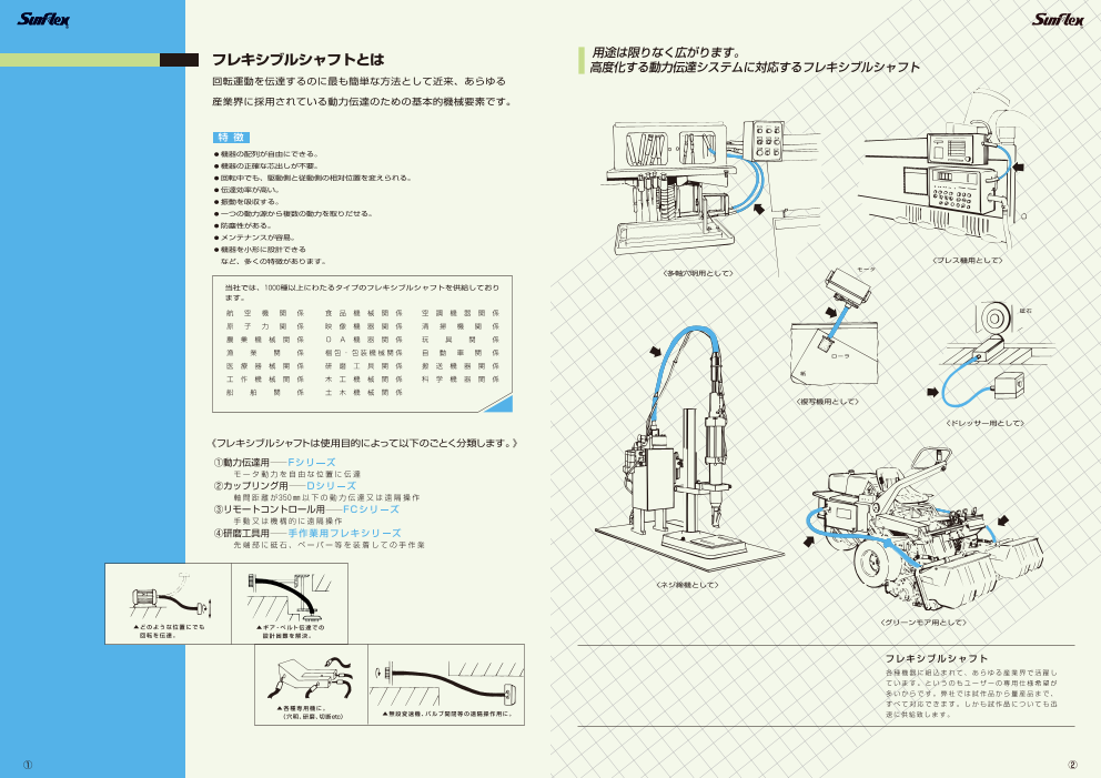 カタログの表紙