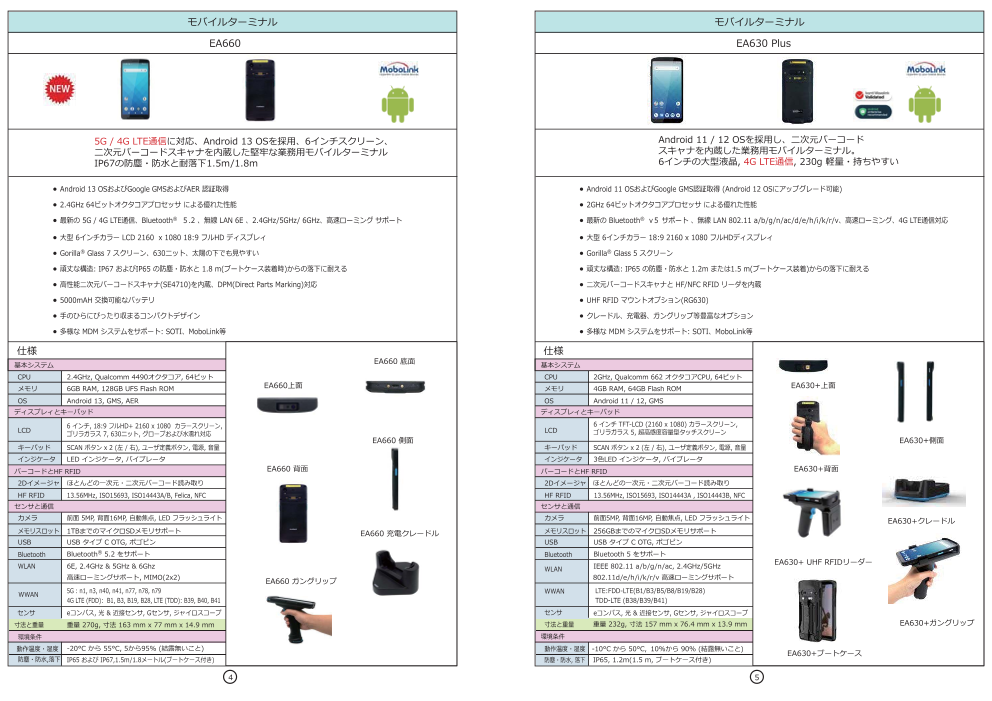 カタログの表紙