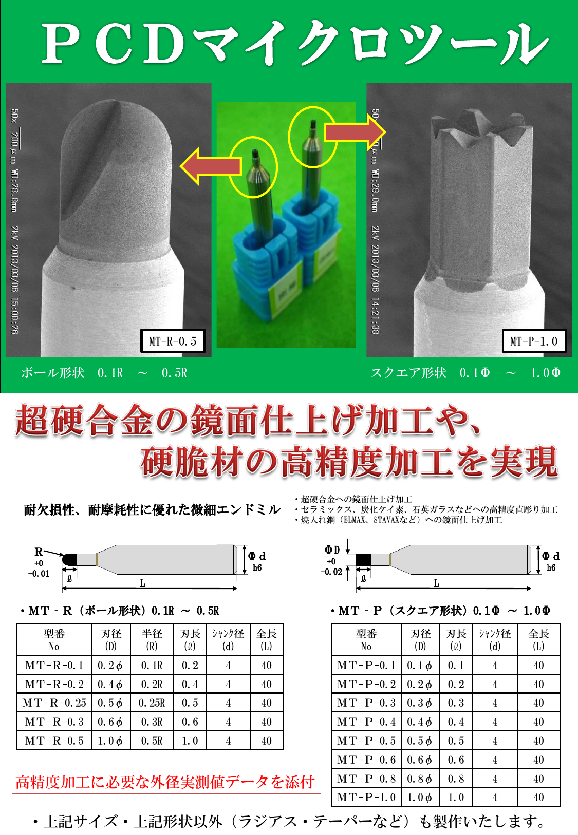 カタログの表紙