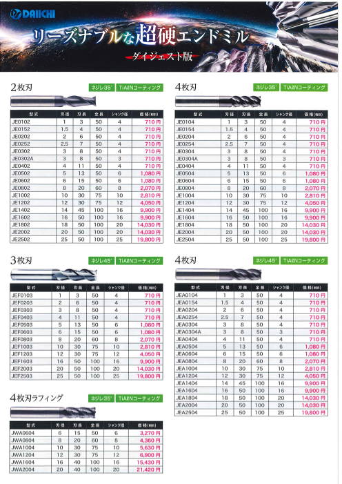 カタログの表紙
