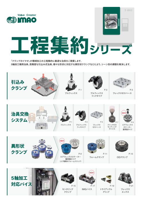 【メル73415】まとめて割5％引　3点セット 生産性UP！ 加工精度UP！ コスト削減！が実現する治具「工程集約
