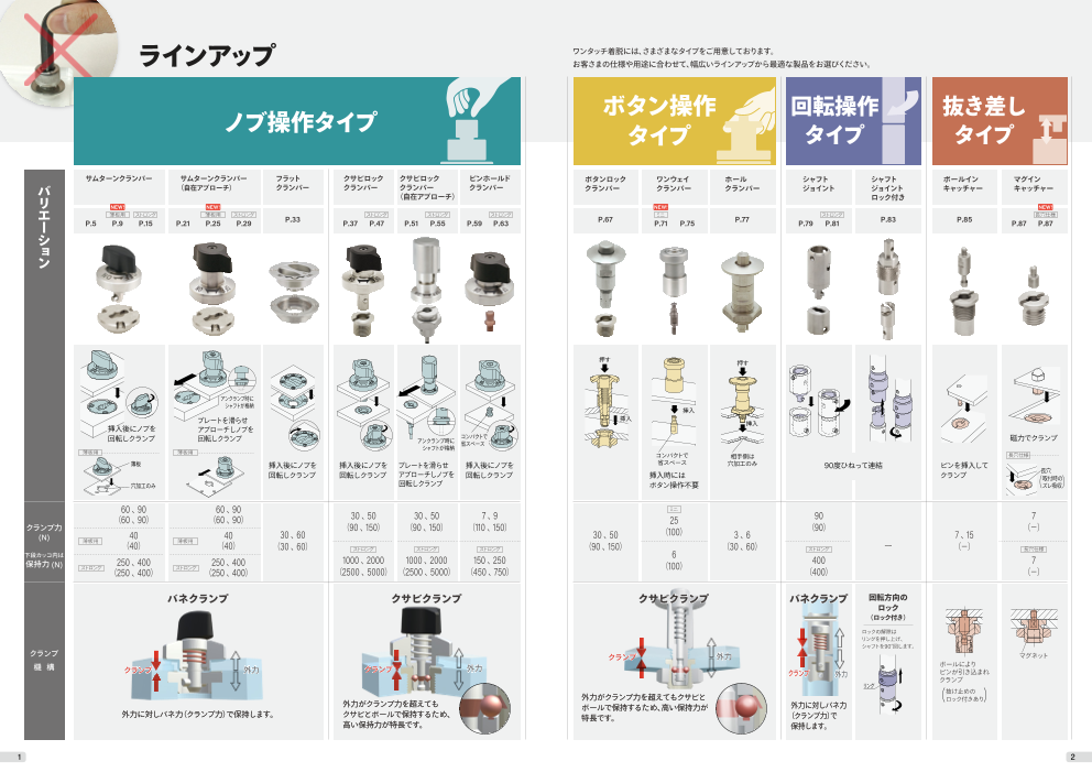 カタログの表紙